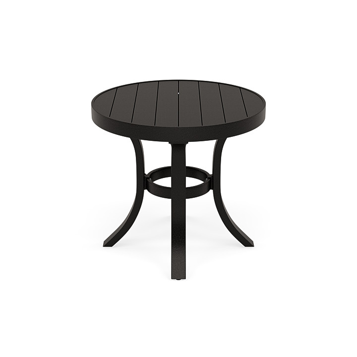 Product view from Cylindo